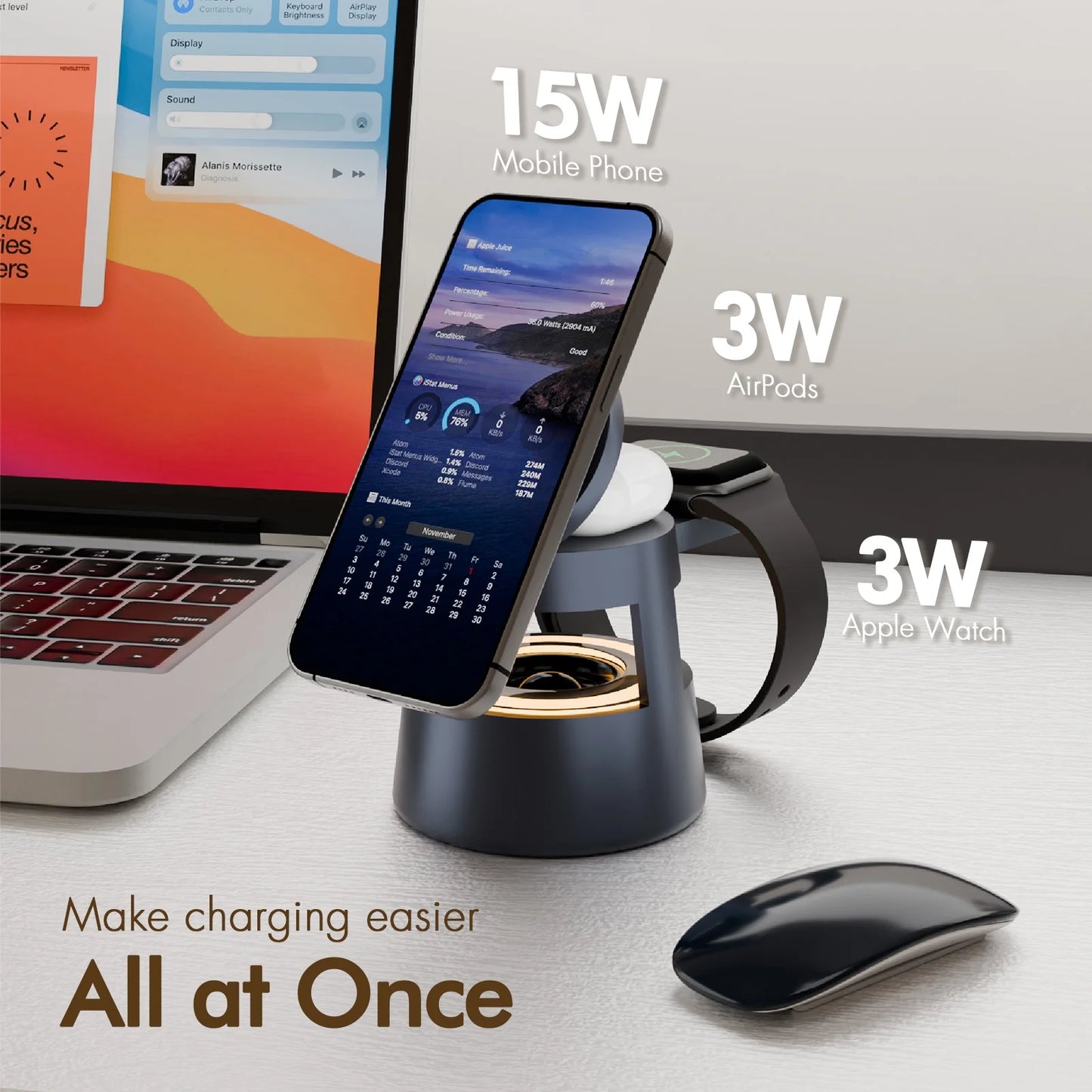 5 in 1 Wireless Charging Station, 15W Fast Charging Wireless Charger for Iphone Airpods Iwatch with Magsafe,Bluetooth Speakers,Mushroom Light Compatible with Iphone 8 and above Series